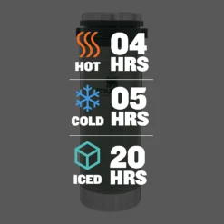 Stanley 16oz Classic Travel Press Hammertone Green -Trail Camp Shop 022 3