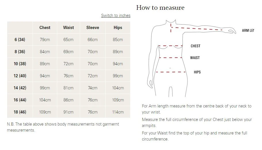 RAB Women's Microlight Alpine Jacket 5 RAB Women's Microlight Alpine Jacket - Image 5