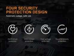 Fenix ARE-A2 Battery Charger -Trail Camp Shop 20193129552365480