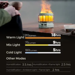 Flextail Max Lantern 3-in1 Rechargeable Vintage Lantern 10 Flextail Max Lantern 3-in1 Rechargeable Vintage Lantern -Trail Camp Shop 5 66f56afd 54b1 45b4 a4c9 05025d7580e2