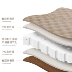 CSTUR Camping Inflatable Bed - Tan 11 CSTUR Camping Inflatable Bed - Tan -Trail Camp Shop 5 f00c3f92 9cc4 413f 9dd3 19f93b5c264c