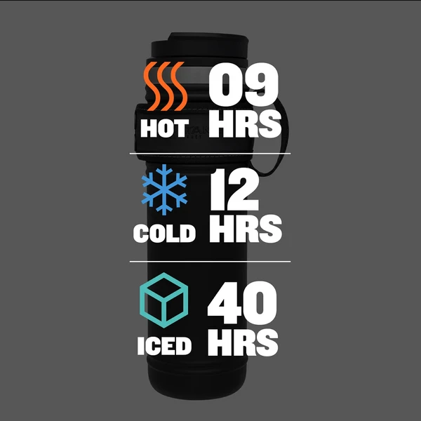 Stanley Legacy Neverleak Travel Mug 20oz - Hammertone Green 6 Stanley Legacy Neverleak Travel Mug 20oz - Hammertone Green - Image 6