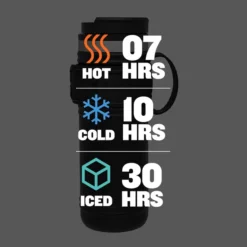 Stanley Legacy Neverleak Travel Mug 16oz - Hammertone Green 13 Stanley Legacy Neverleak Travel Mug 16oz - Hammertone Green -Trail Camp Shop 8 600x600 838adb90 21d6 4bfa b161 c6727a8c2908