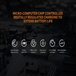 Fenix ARE-X11 Charger + ARB-L18 Battery (3500mAH) -Trail Camp Shop ARE X11 8