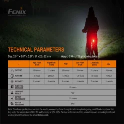 Fenix BC05R V2.0 Rechargeable Bike Tail Light -Trail Camp Shop BC05RV2.0 14