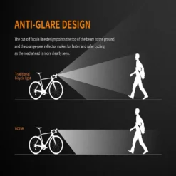 Fenix BC25R USB Rechargable Bicycle Light -Trail Camp Shop BC25R 4