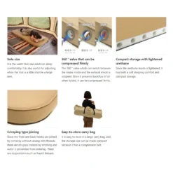 DoD Sotone No Kiwami -Trail Camp Shop CM1 649 TN 04