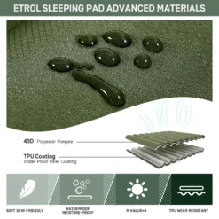 Etrol Fugu Airsleeping Pad 12 Etrol Fugu Airsleeping Pad -Trail Camp Shop CQD 1 Be 04