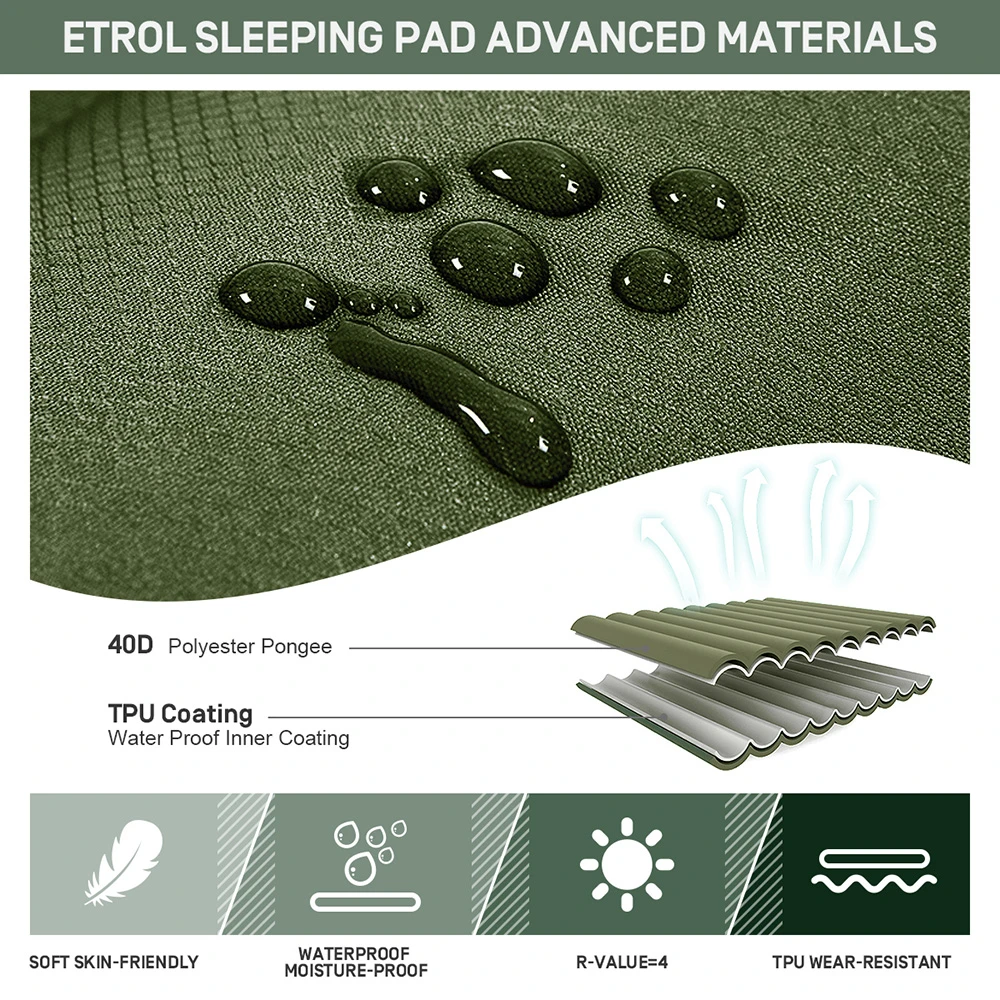 Etrol Fugu Airsleeping Pad 4 Etrol Fugu Airsleeping Pad - Image 4