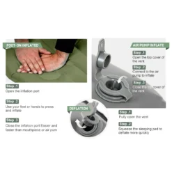 Etrol Fugu Airsleeping Pad 16 Etrol Fugu Airsleeping Pad -Trail Camp Shop CQD 1 Be 08