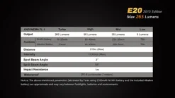 Fenix E20 XP-E2 LED Flashlight (2015 EDITION) -Trail Camp Shop E202015 13 E 35748 35153.1443050098