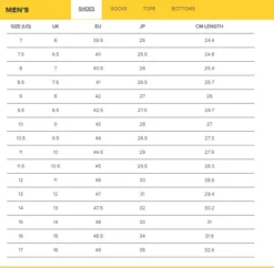 Keen Clearwater CNX (Men) - Raven/Tortoise Shell -Trail Camp Shop Men fbcd40b4 e04c 41dd 85e5 58f9c43a20e2