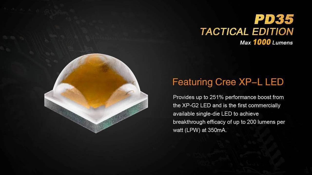 Fenix PD35 TAC Tactical Edition Flashlight 1000 Lumen 5 Fenix PD35 TAC Tactical Edition Flashlight 1000 Lumen - Image 5