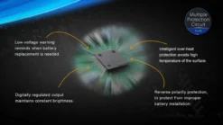 Fenix SD20 LED Diving Light -Trail Camp Shop SD10 11 73843.1466697693