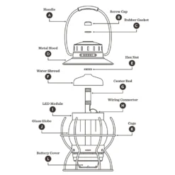 Thous Winds Barebones Railroad Lantern Glass Cover 15 Thous Winds Barebones Railroad Lantern Glass Cover -Trail Camp Shop T7 05