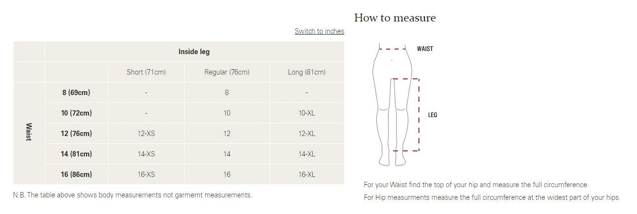 Rab Helix Pants Women's 6 Rab Helix Pants Women's - Image 6