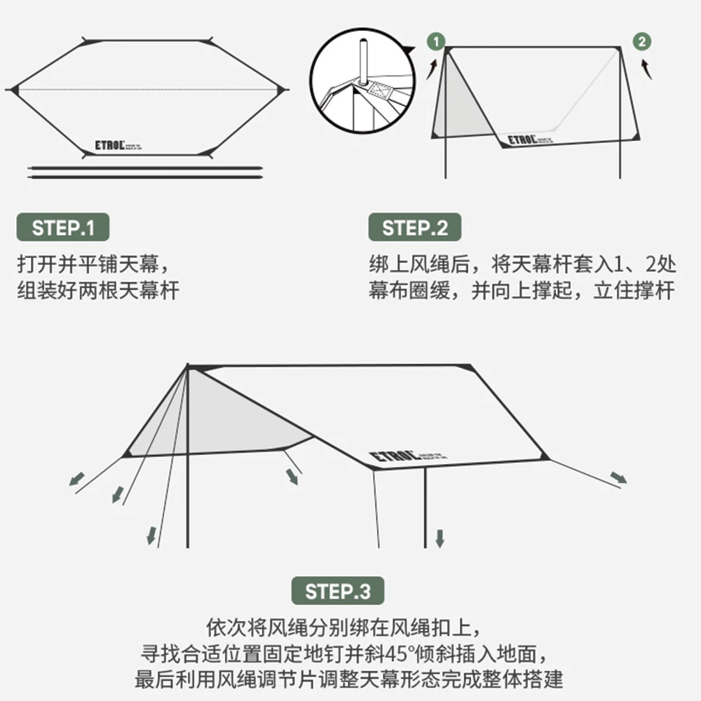 Etrol Albarross Octagonal Rainfly - Set Green 2 Etrol Albarross Octagonal Rainfly - Set Green - Image 2